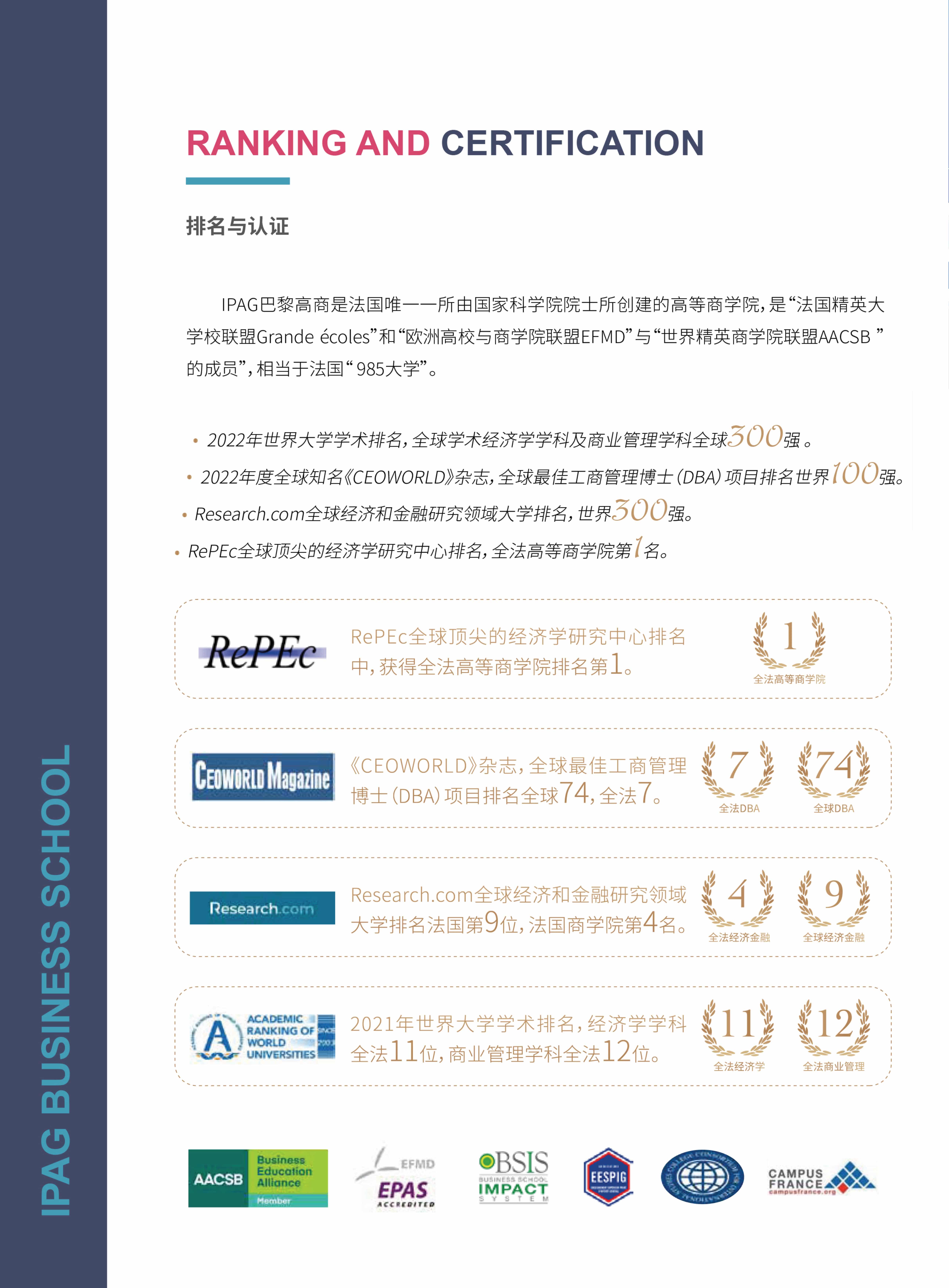 法國(guó)IPAG巴黎高等商學(xué)院DBA（數(shù)字經(jīng)濟(jì)方向，健康管理方向）_第4頁(yè)-min