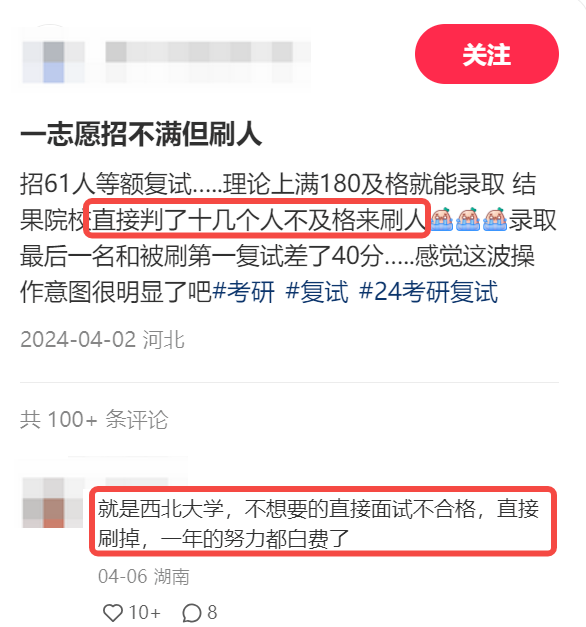 這些院校淘汰率最高82.8%！復試刷人超狠！