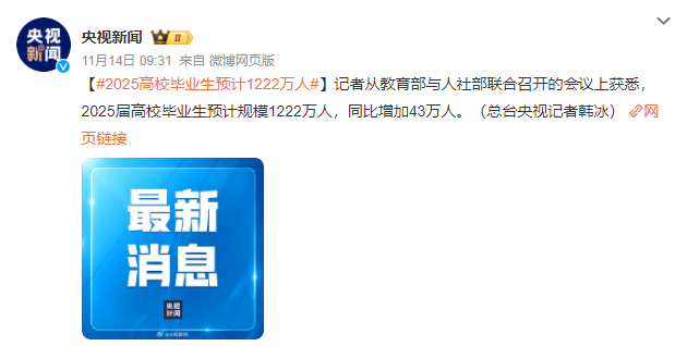 1222萬人！明年就業將有多難？